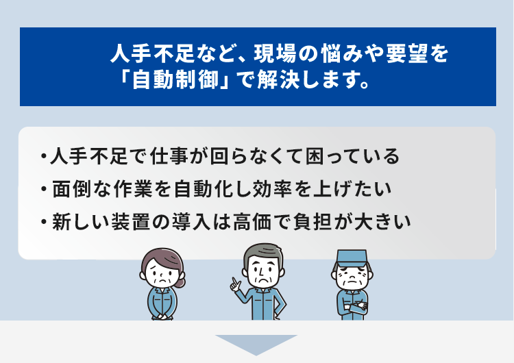 イメージ:人手不足など、現場の悩みや要望を「自動制御」で解決します。