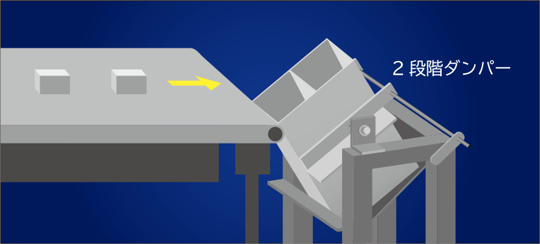 イメージ:指定数量排出