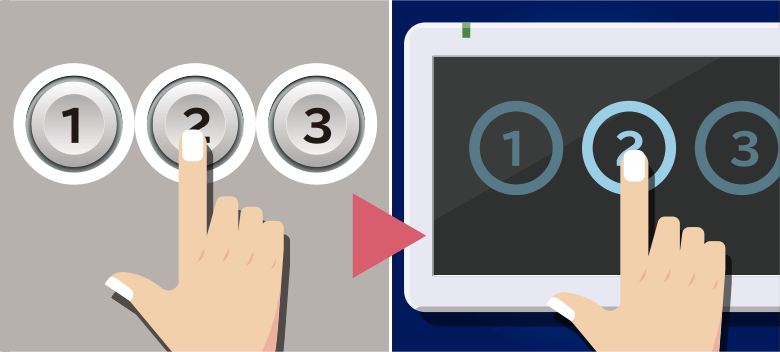 イメージ:ボタン式をタッチパネルに